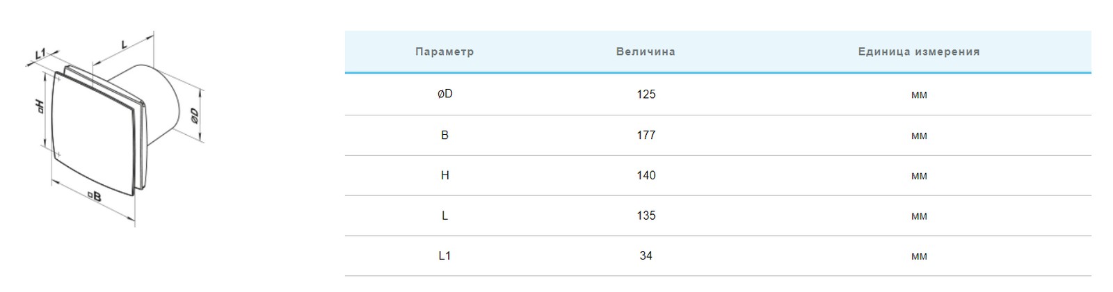 Вентс 125 ЛД алюміній матовий Габаритні розміри