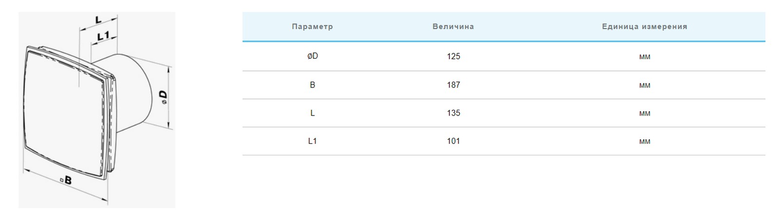 Вентс 125 ЛД Лайт синий Габаритные размеры