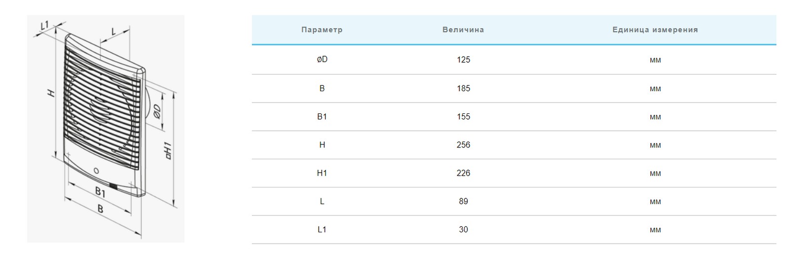 Вентс 125 М3ТР Габаритні розміри