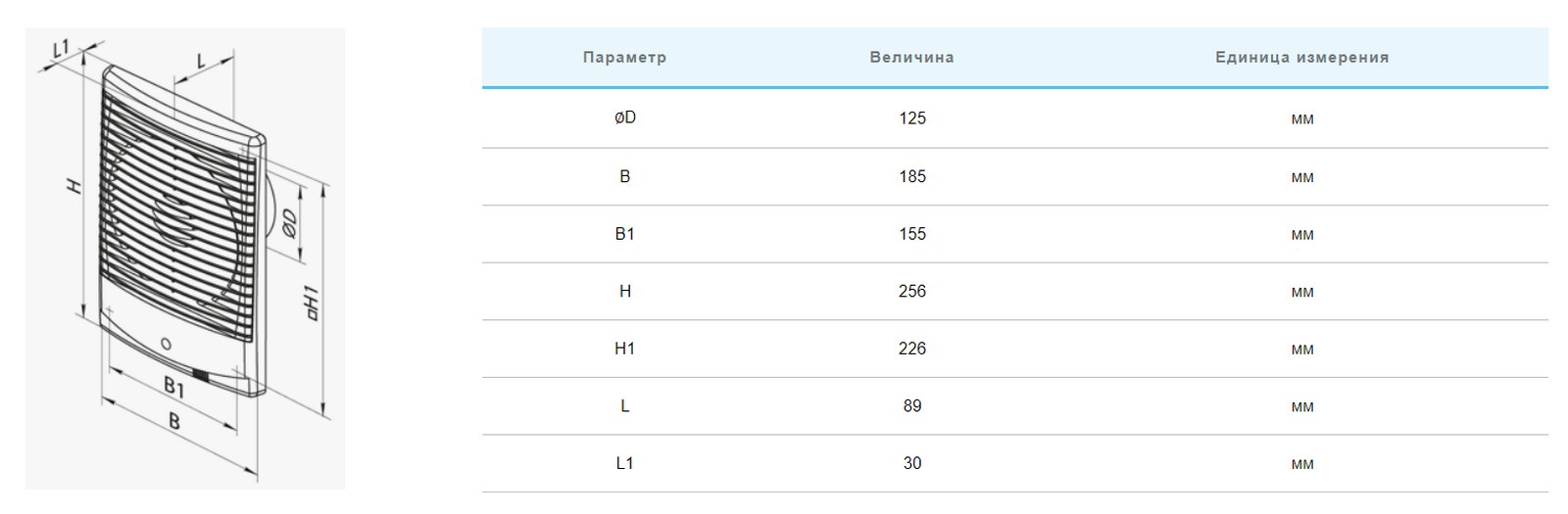 Вентс 125 М3ТР К турбо Габаритні розміри