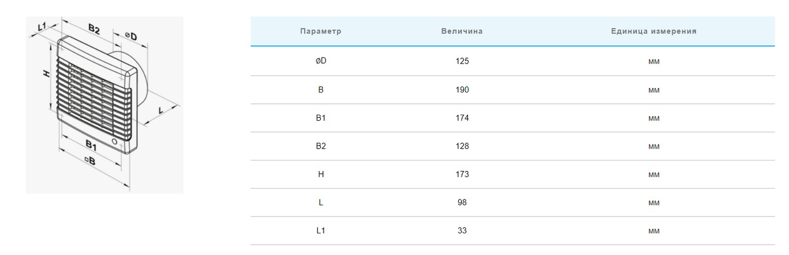 Вентс 125 МА (120В/60Гц) Габаритные размеры