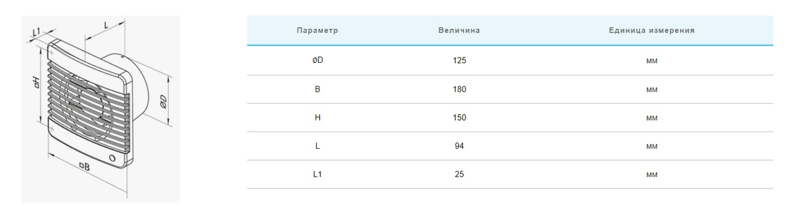 Вентс 125 МВ (120В/60Гц) Габаритные размеры