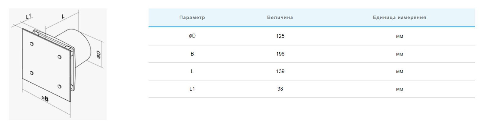 Вентс 125 Модерн ТН Л Габаритні розміри