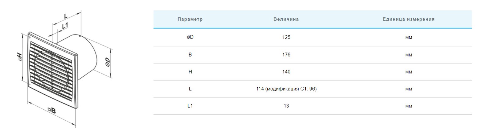 Вентс 125 СТН Габаритні розміри