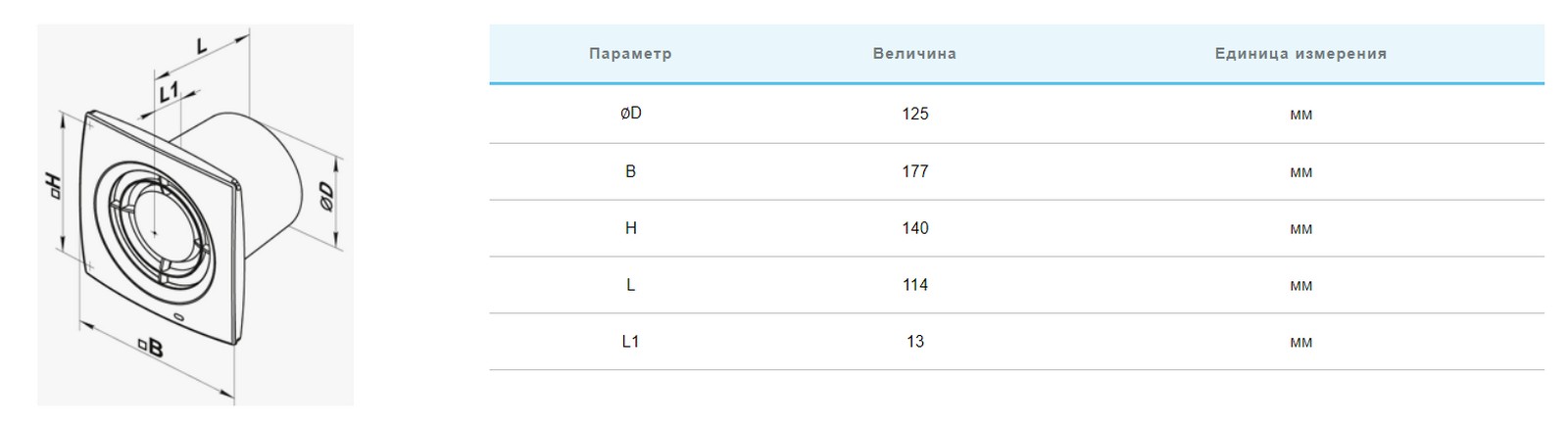 Вентс 125 Х1 (т/п) Габаритні розміри