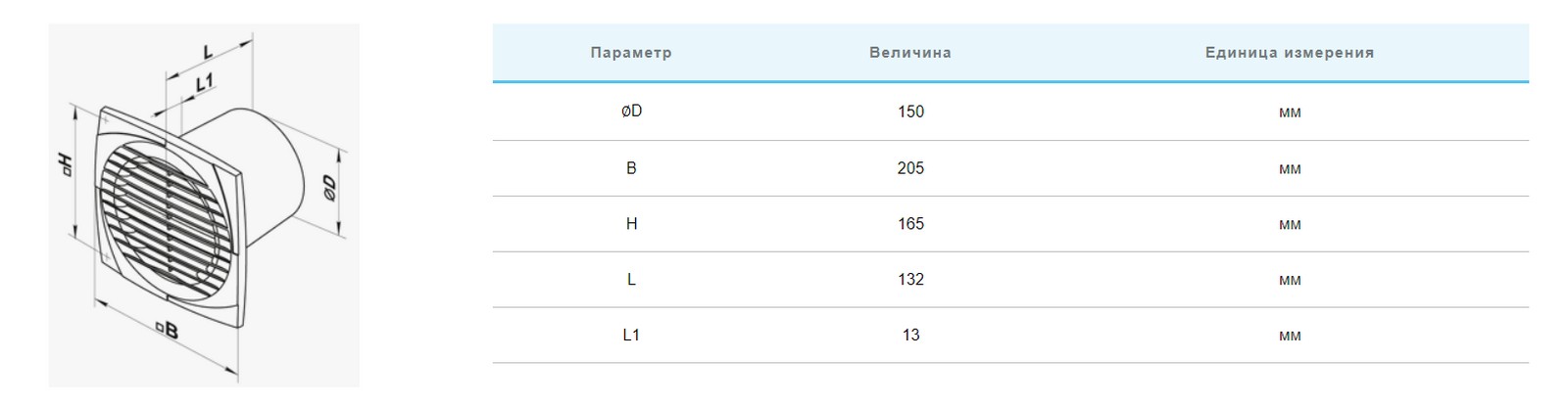 Вентс 150 ДВ турбо Габаритні розміри