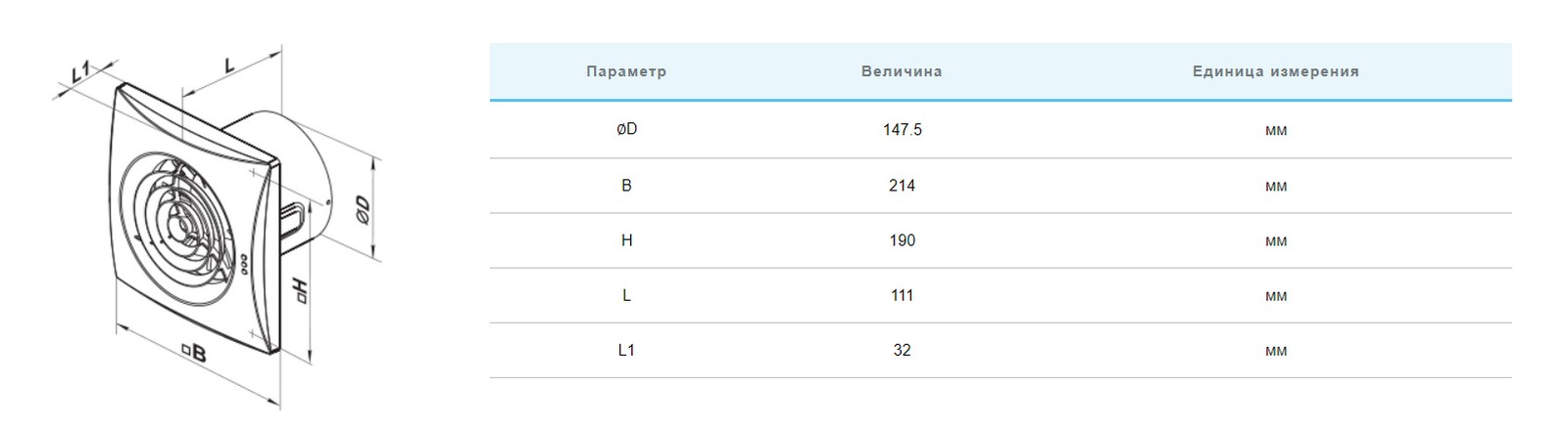 Вентс 150 Квайт-Майлд ВТН Габаритні розміри