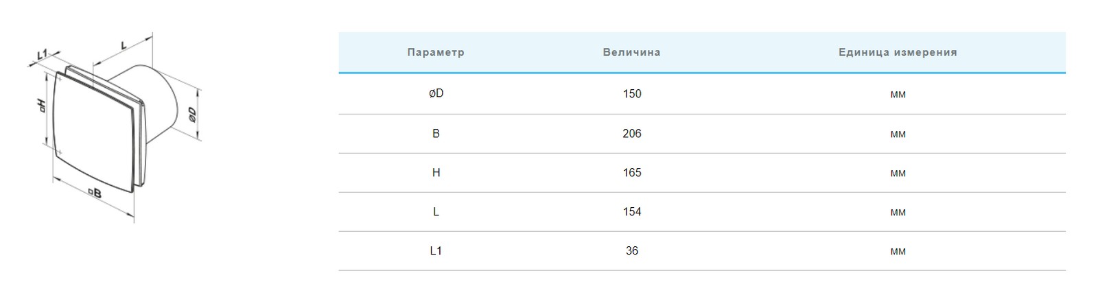 Вентс 150 ЛДВ алюміній матовий Габаритні розміри