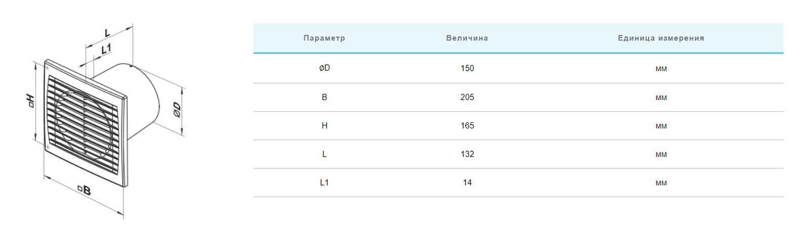 Вентс 150 С 12 Габаритні розміри