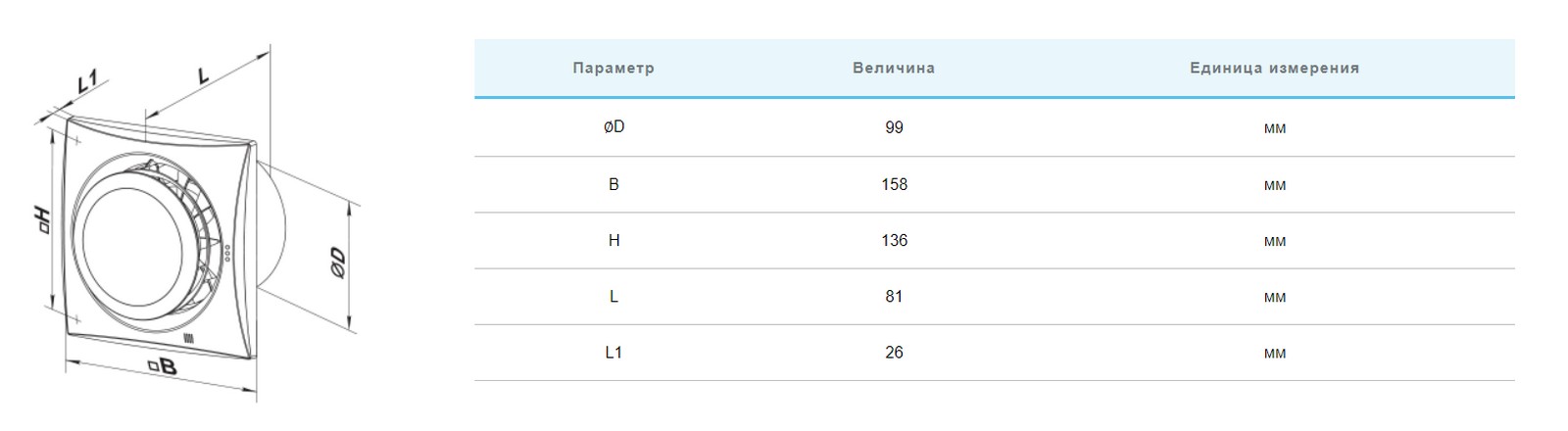 Вентс Квайт-Диск 100 винтаж Габаритные размеры