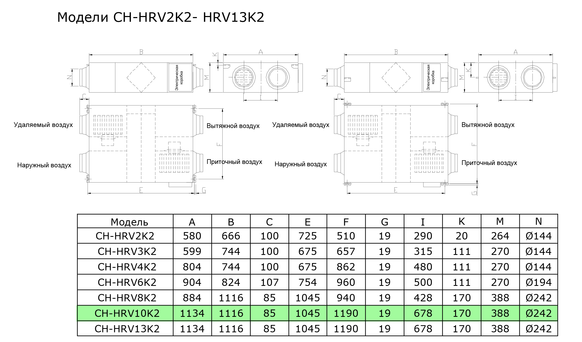 Cooper&Hunter CH-HRV10K2 Габаритные размеры