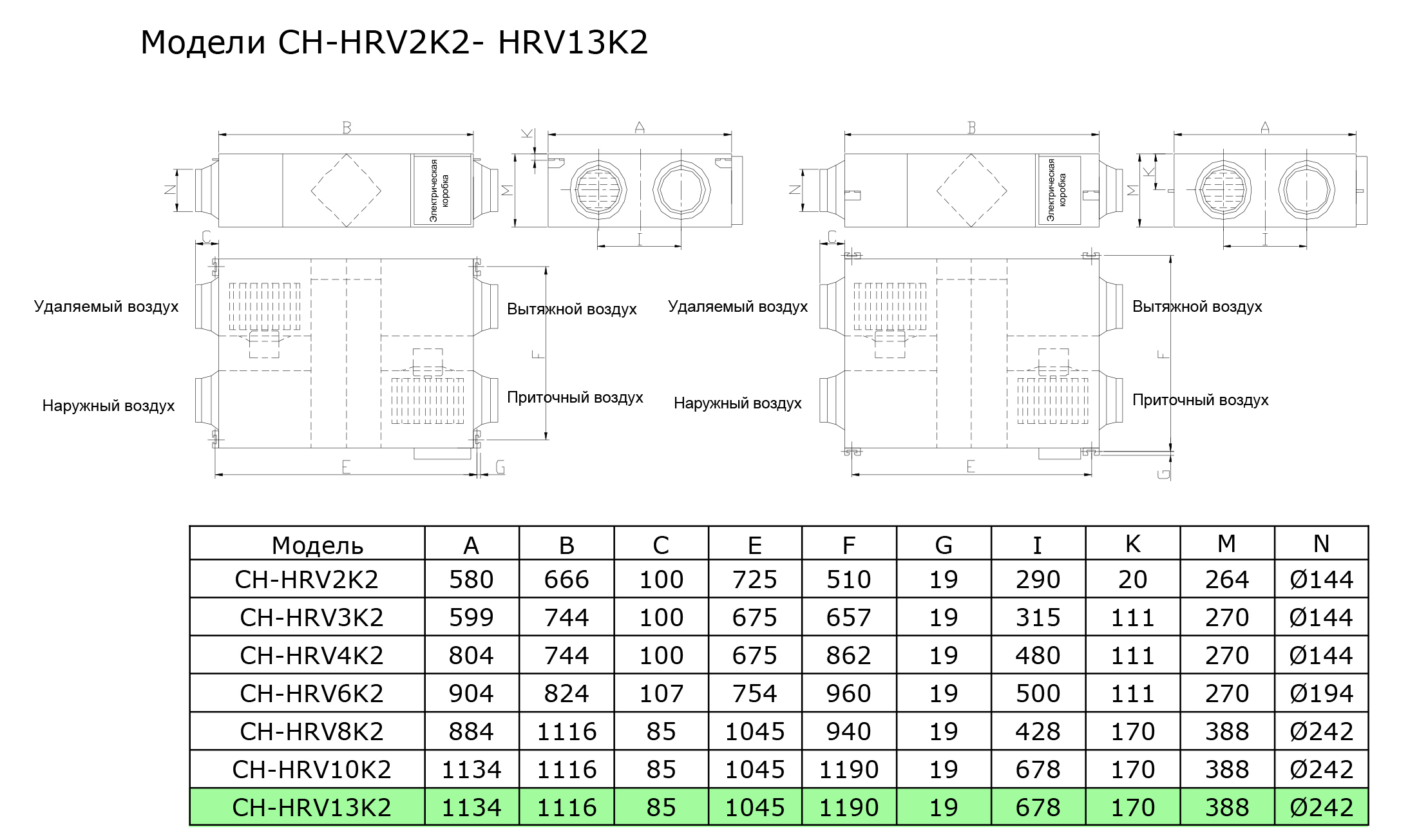Cooper&Hunter CH-HRV13K2 Габаритные размеры