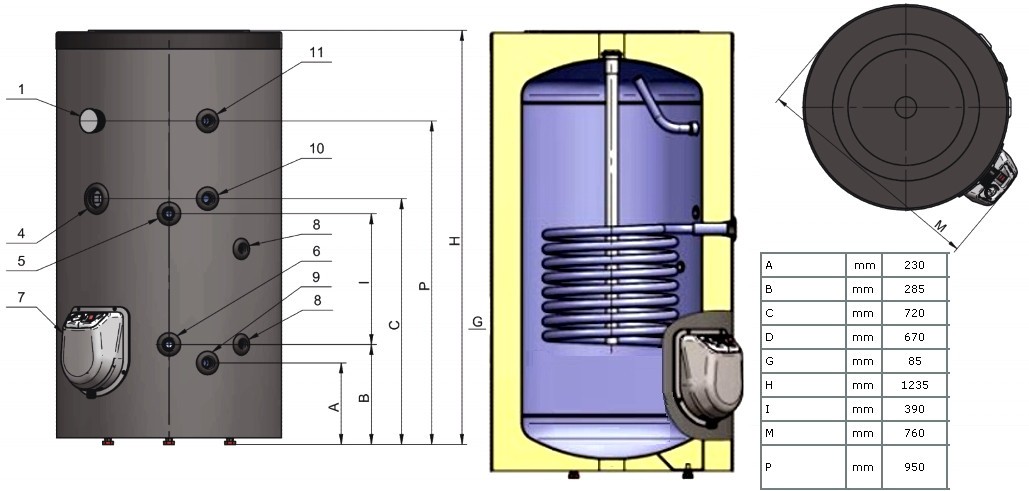 Комбинированный водонагреватель Eldom Green Line 200 E 3.0 kW FV20067S2E цена 0 грн - фотография 2