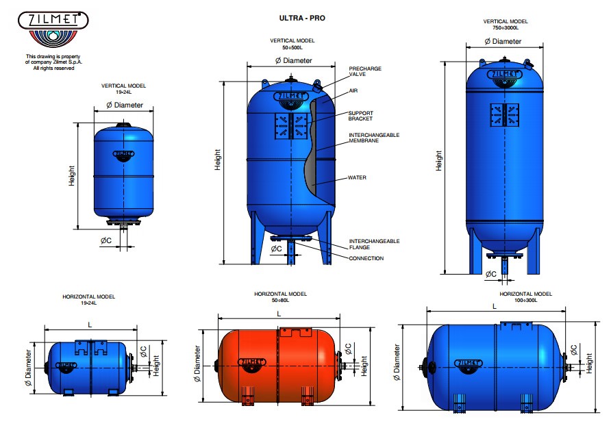 Zilmet Hydro-Pro 200 (11A0020000) Габаритні розміри