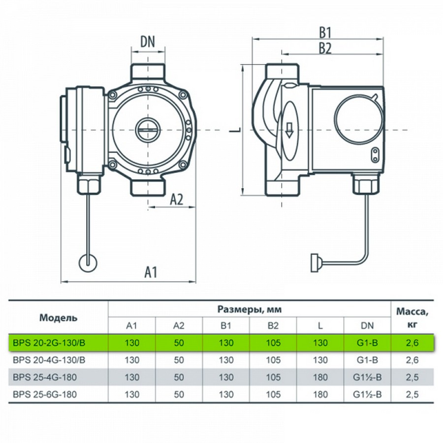 Насосы+Оборудование BPS 20-2G-130/B Габаритные размеры