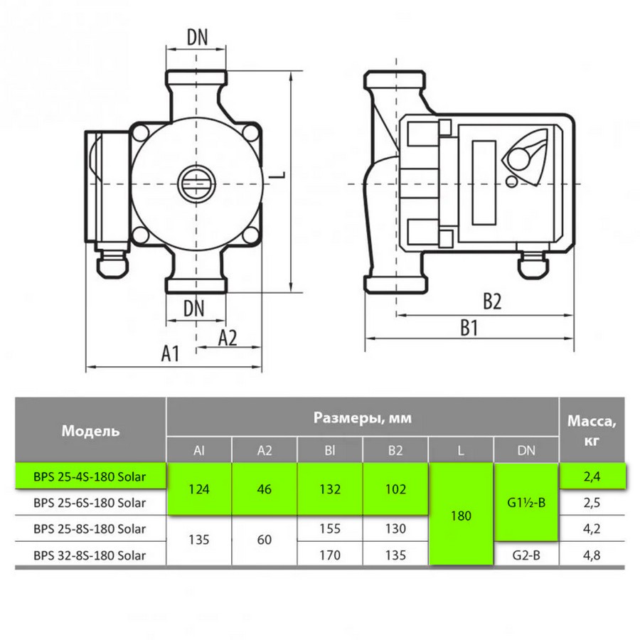 Насосы+Оборудование BPS 25-4S-180 Solar Габаритные размеры