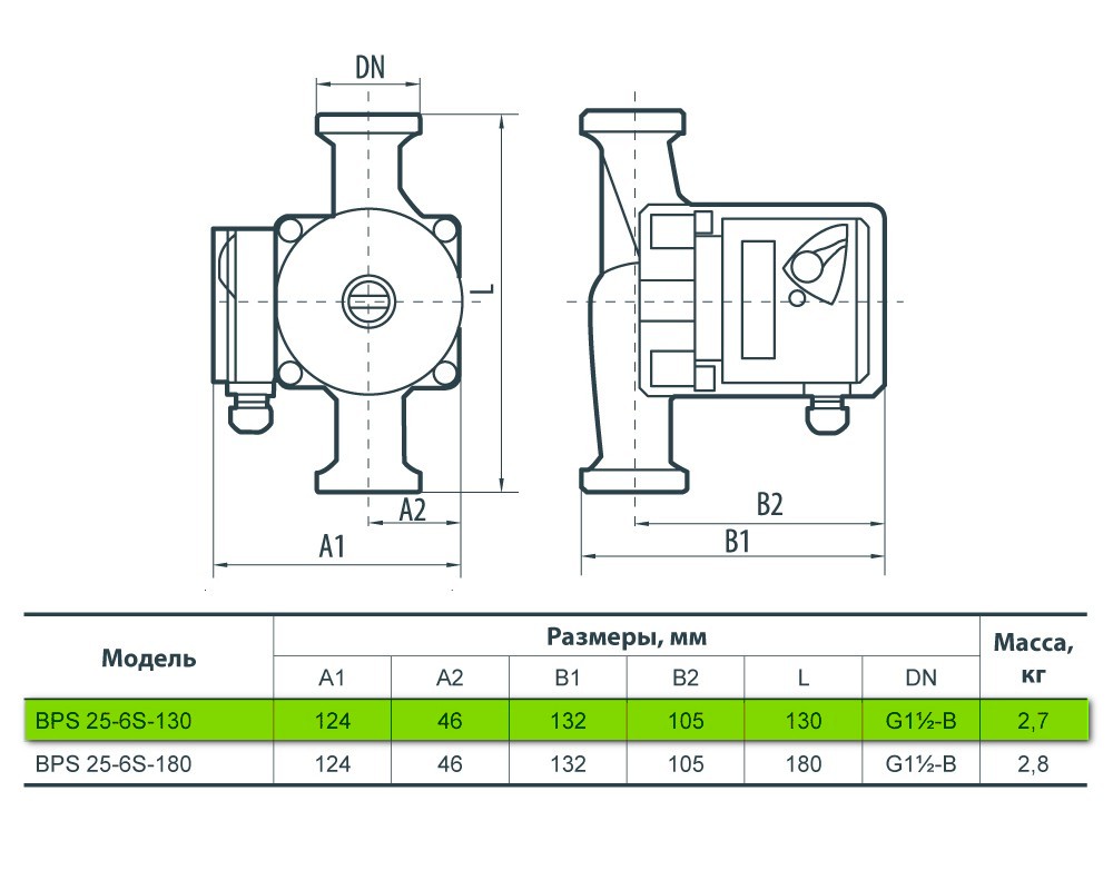 Насосы+Оборудование BPS 25-6S-130 Габаритные размеры