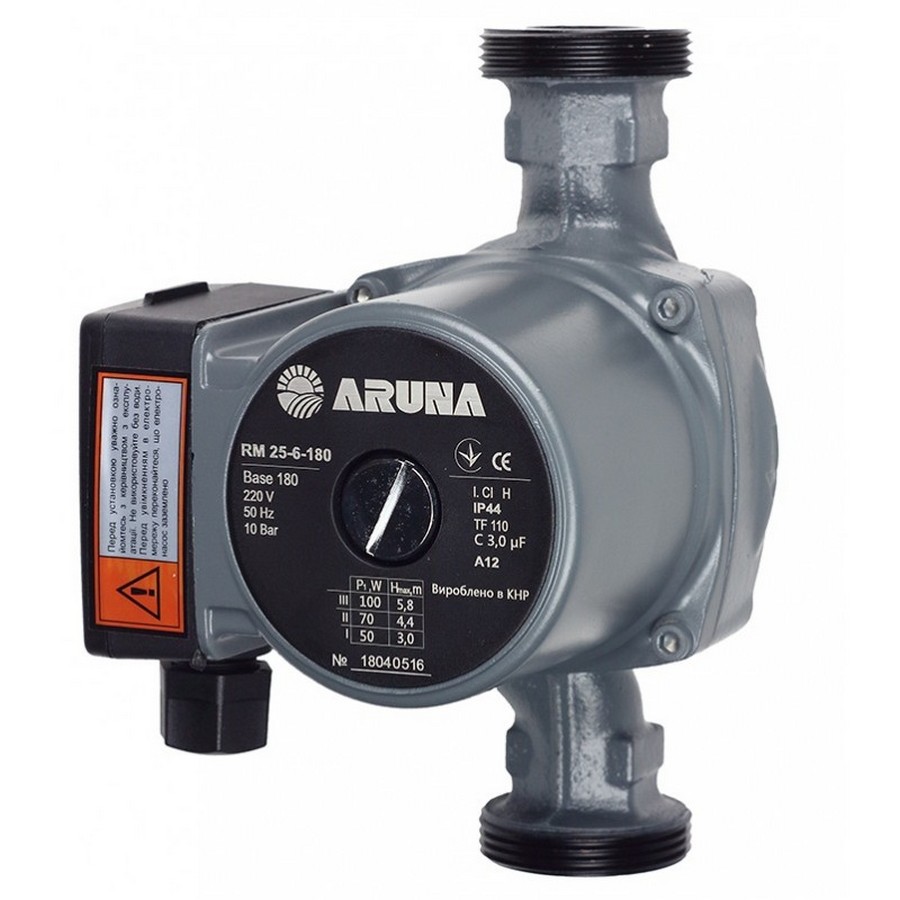 Aruna RM 25-6-180