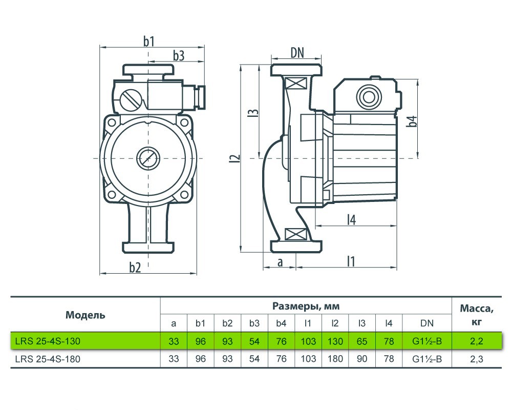 Sprut LRS 25-4S-130 Габаритные размеры