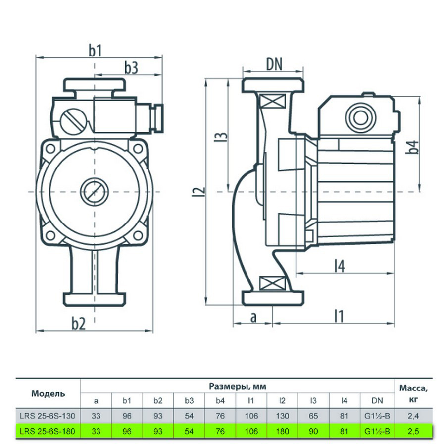 Sprut LRS 25-6S-180 Габаритные размеры