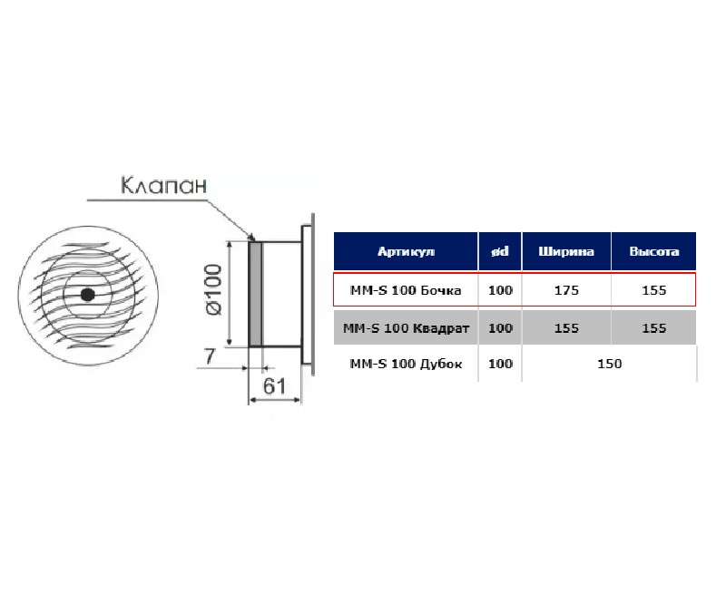 Вытяжной вентилятор MMotors ММ-S LV 100 бочка (дерево) с обратным клапаном отзывы - изображения 5