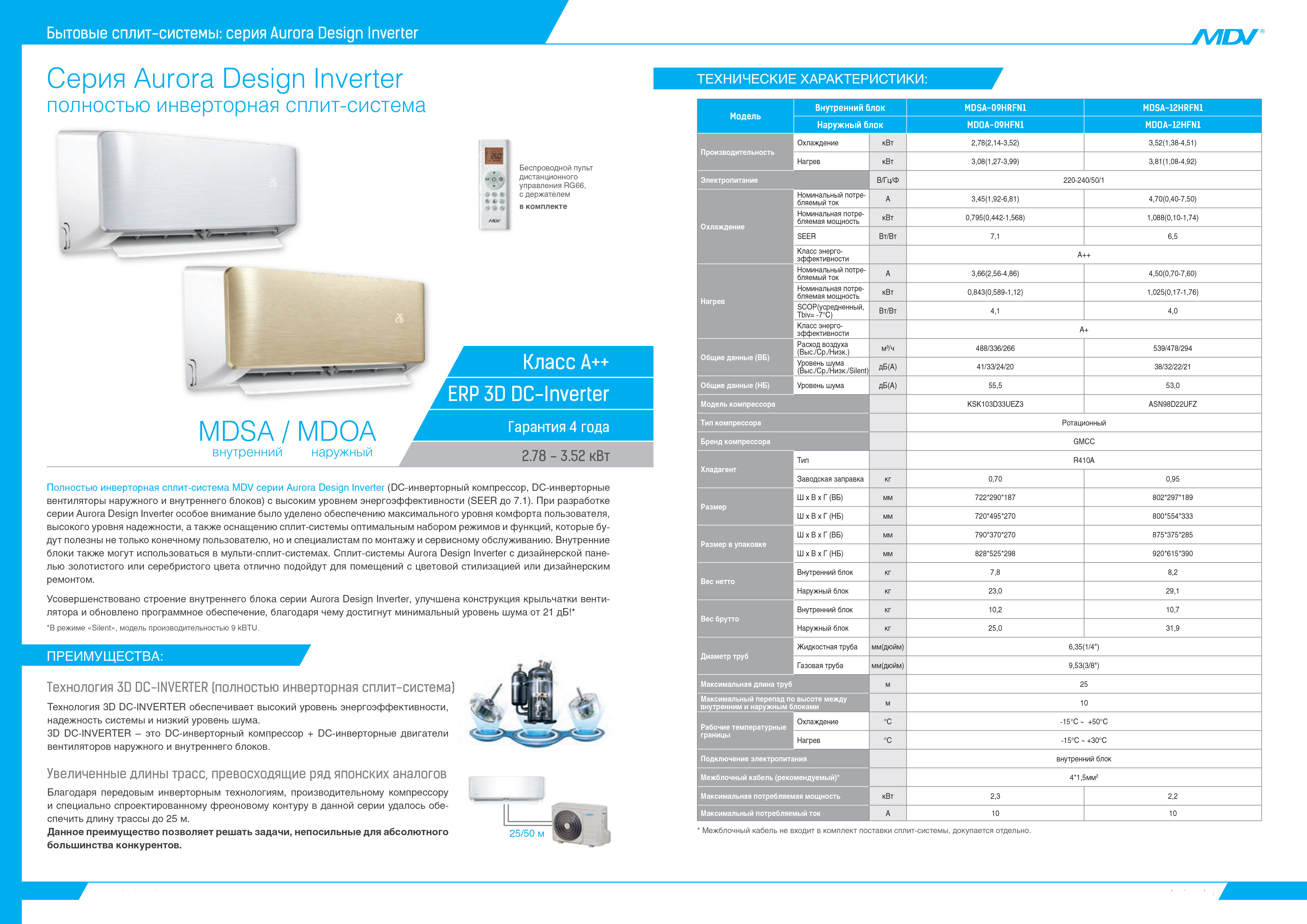 MDV Aurora Inverter Gold MDSA-12HRFN1/MDOA-12HFN1 Характеристика