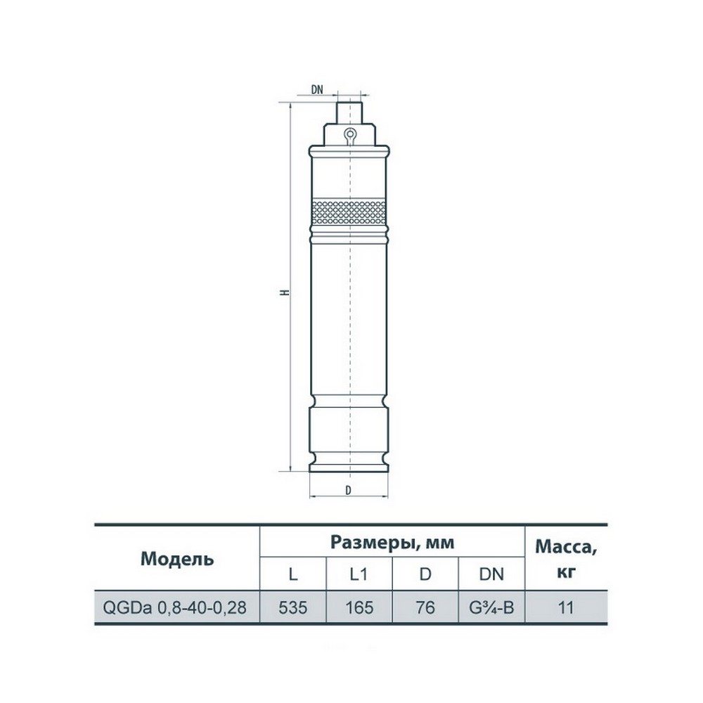 Sprut QGDa 0,8-40-0.28 Габаритные размеры