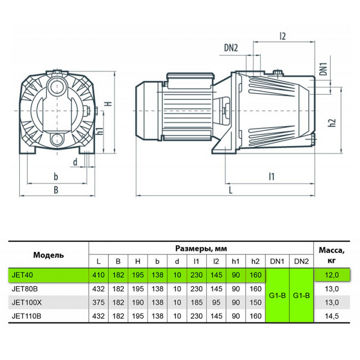 Насоси+Обладнання JET 40 Габаритні розміри