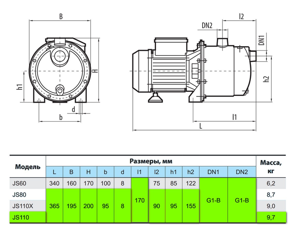 Насоси+Обладнання JS 110 Габаритні розміри