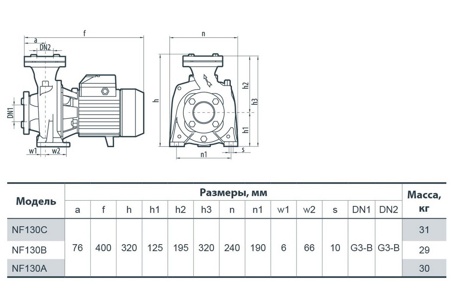 Насосы+Оборудование NF 130B Габаритные размеры