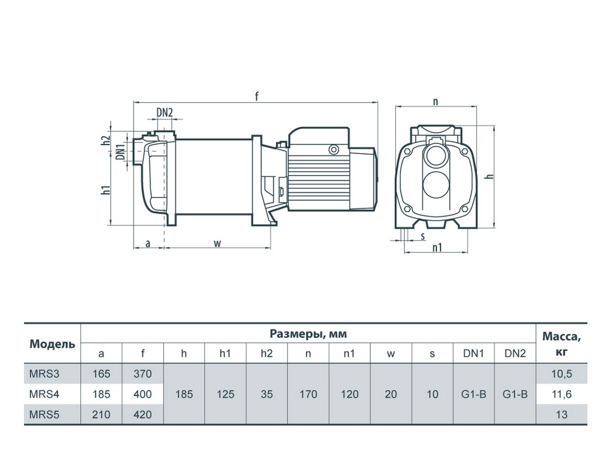 Sprut MRS-S4/AISI316 Габаритные размеры