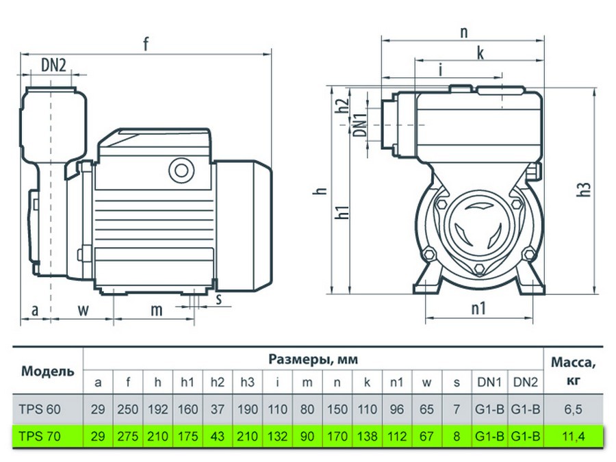 Насосы+Оборудование TPS 70 Габаритные размеры