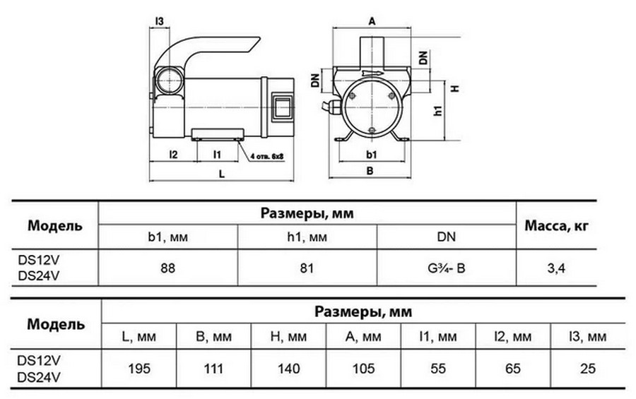 Насоси+Обладнання DS 24 V Габаритні розміри