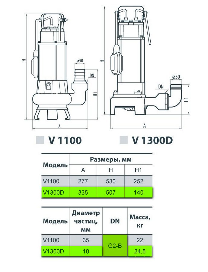 Sprut V1300D Габаритні розміри