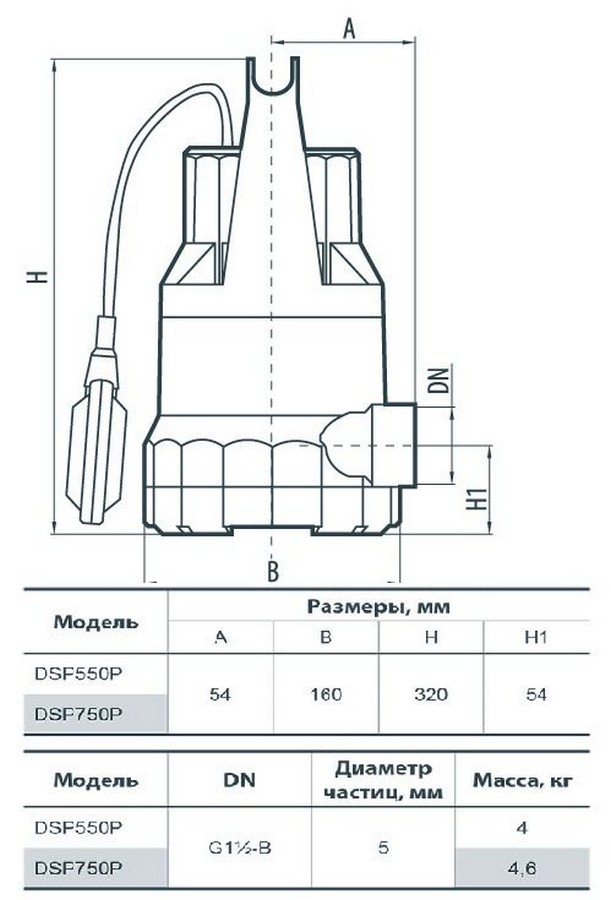 Насосы+Оборудование DSP 550P Габаритные размеры