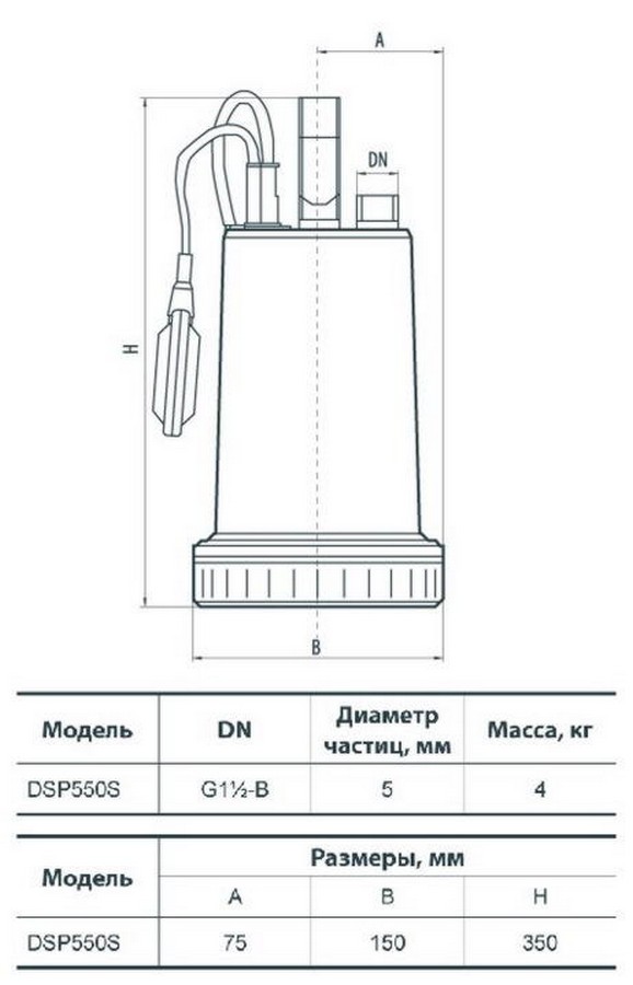 Насоси+Обладнання DSP 550S Габаритні розміри