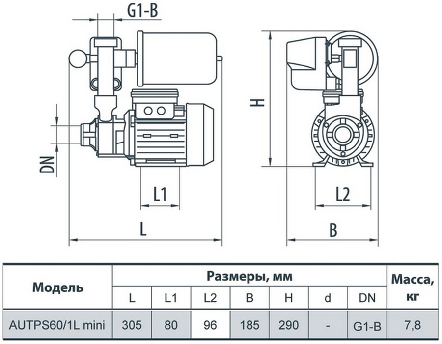 Насосы+Оборудование AUTPS60/1L mini Габаритные размеры