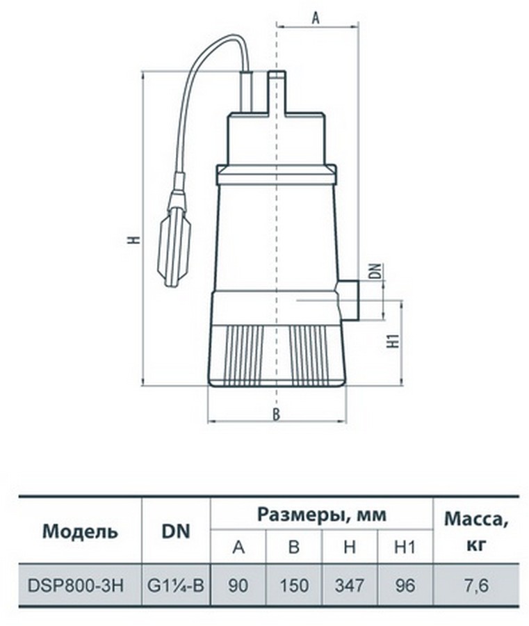 Насоси+Обладнання DSP 800-3H Габаритні розміри