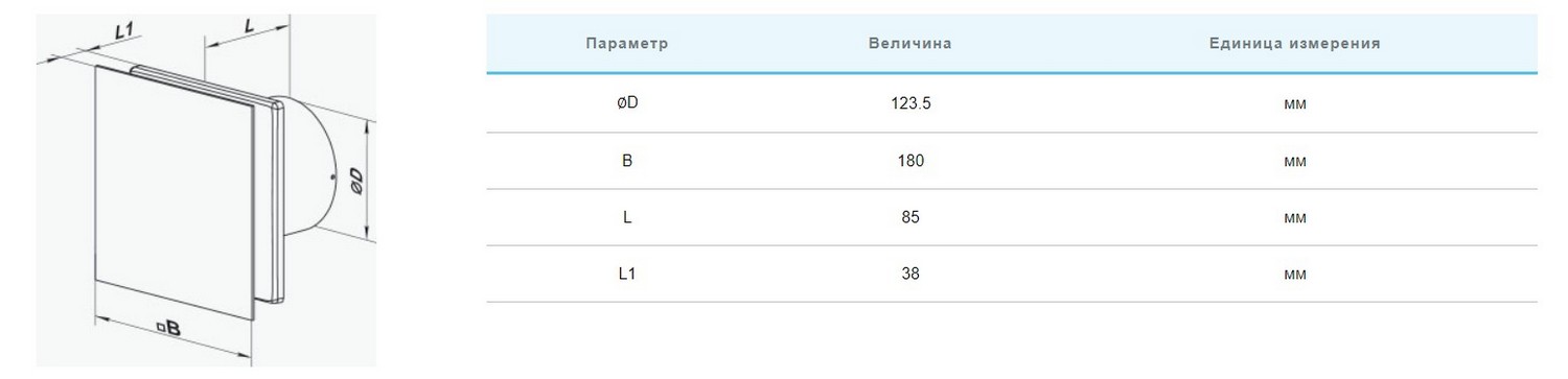 Вентс 125 СолІд Т1 Габаритні розміри