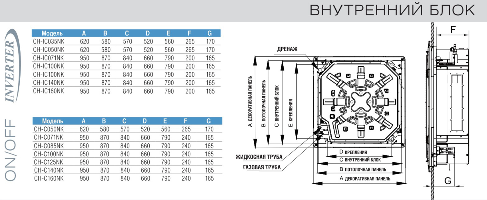 Cooper&Hunter CH-IC071NK/CH-IU071NK Габаритні розміри