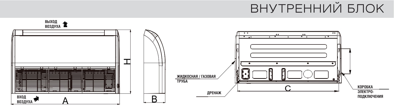 Cooper&Hunter CH-IF050NK/CH-IU050NK Габаритні розміри