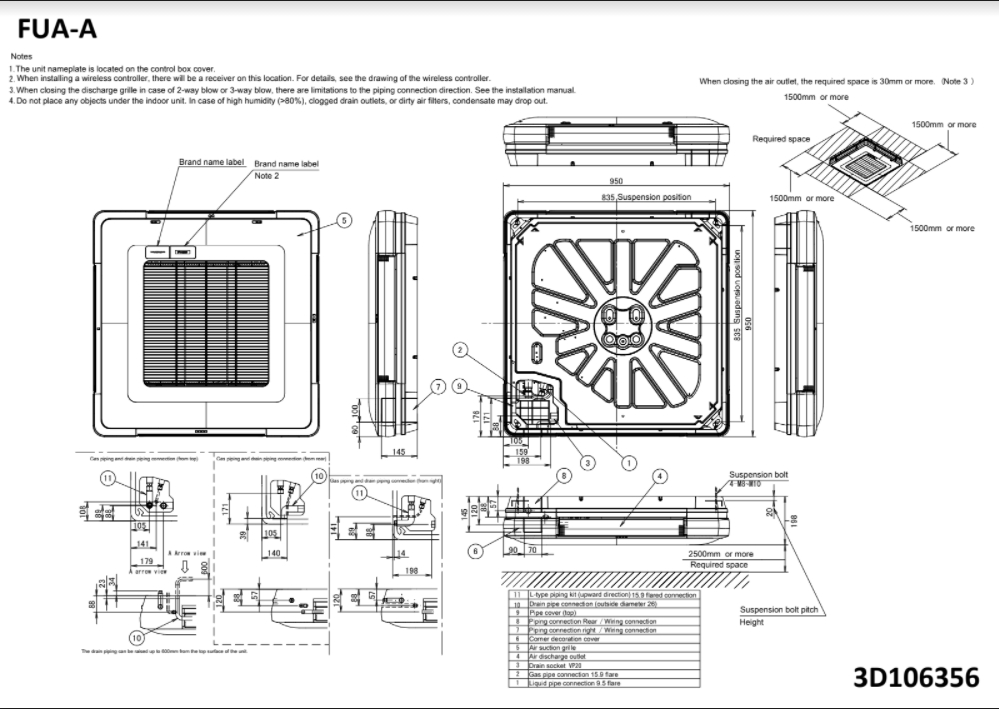 Daikin FUA125A/RZAG125NV1 Габаритные размеры