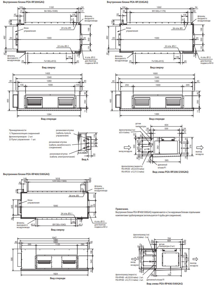 Mitsubishi Electric PEA-RP250GAQ/PUHZ-ZRP250YKA Габаритні розміри