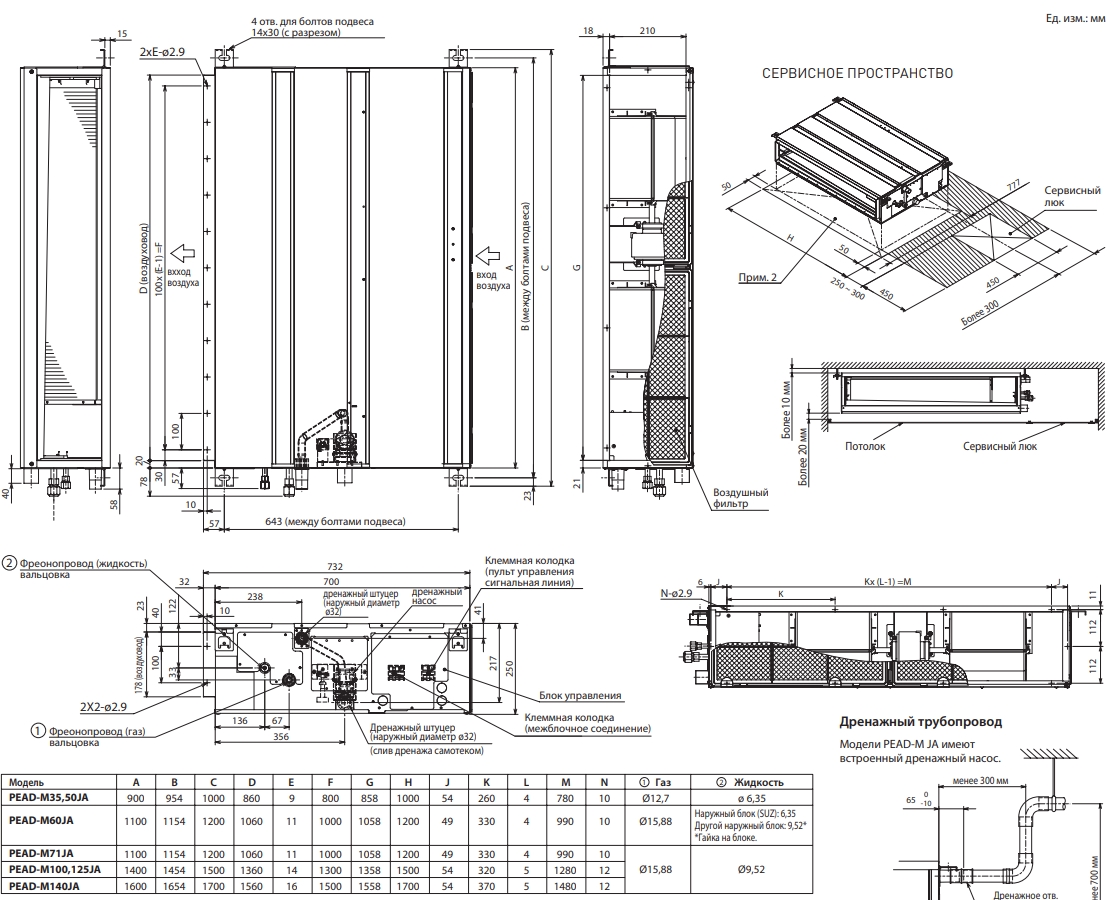 Mitsubishi Electric PEAD-M50JA/SUZ-KA50VA Габаритные размеры