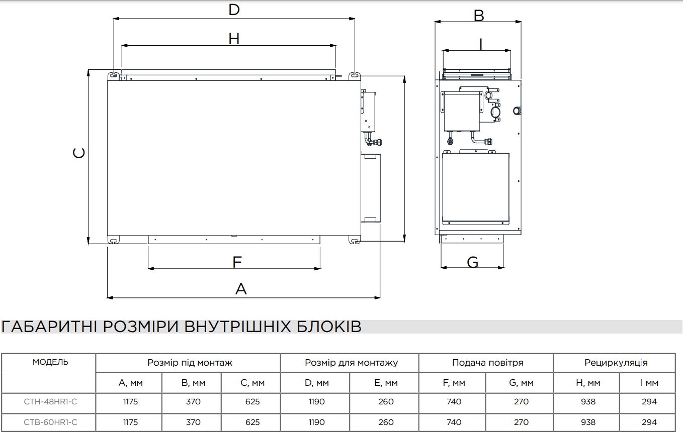 Chigo CTH-60HR1-C/COU-60HSR1-C Габаритные размеры