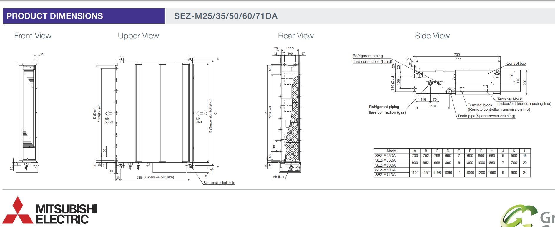 Mitsubishi Electric SEZ-M35FA/SUZ-KA35VA Габаритные размеры