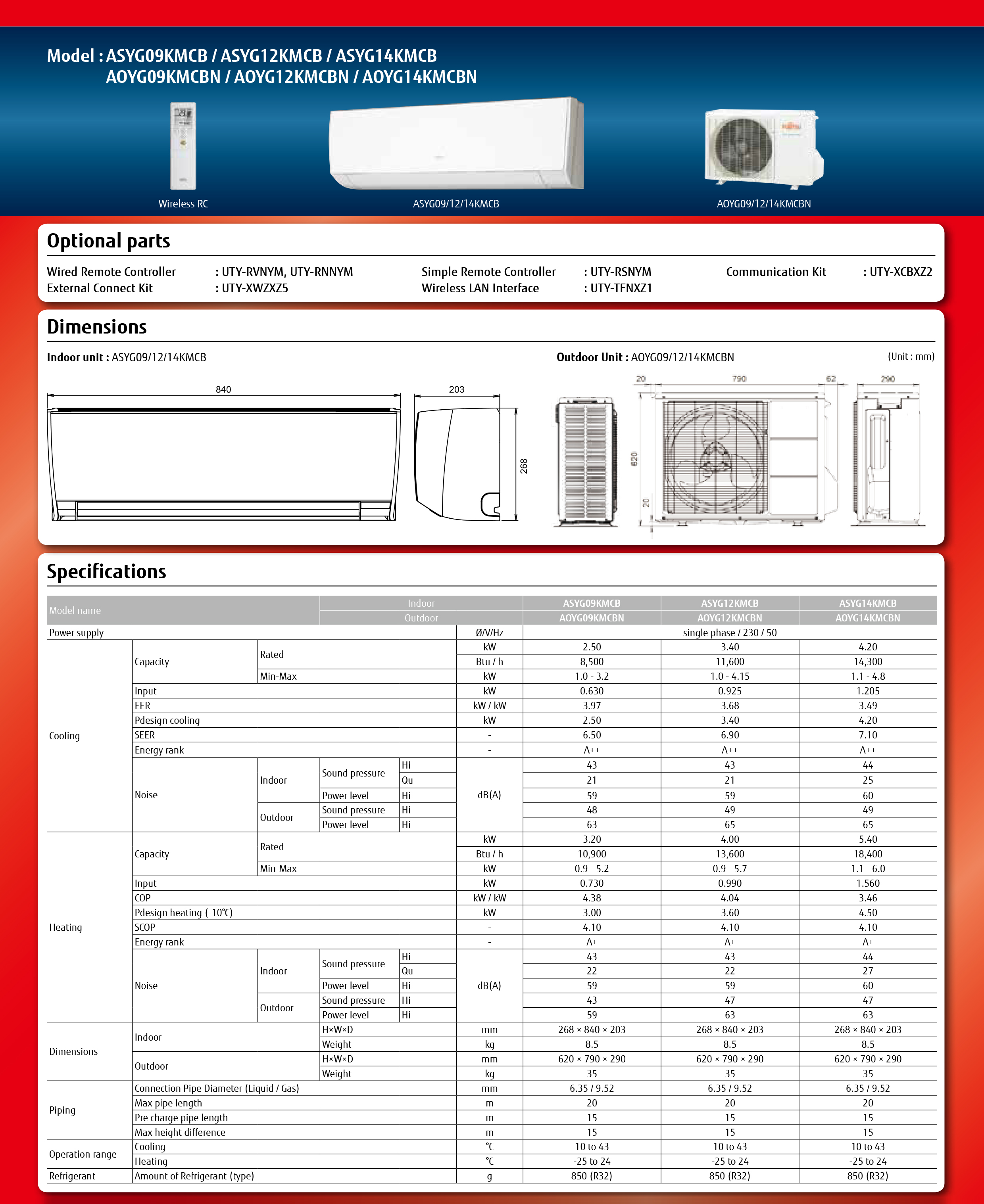 Fujitsu ASYG14KMCB/AOYG14KMCBN Характеристики