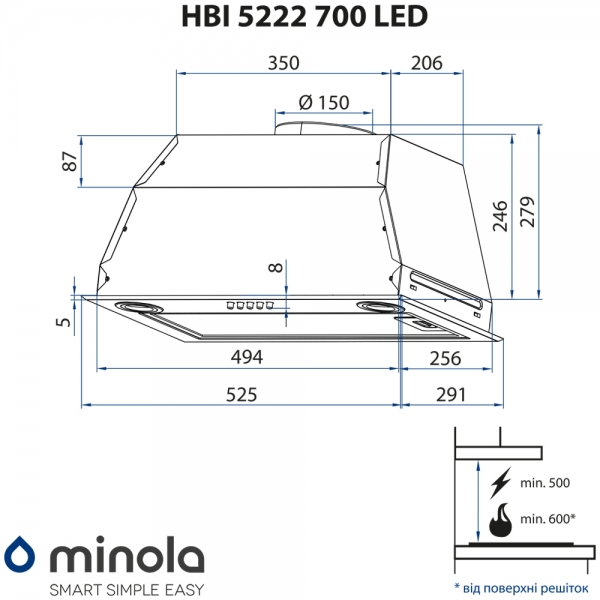 Minola HBI 5222 I 700 LED Габаритні розміри