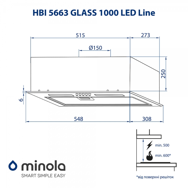 Minola HBI 5663 IV GLASS 1000 LED Line Габаритні розміри