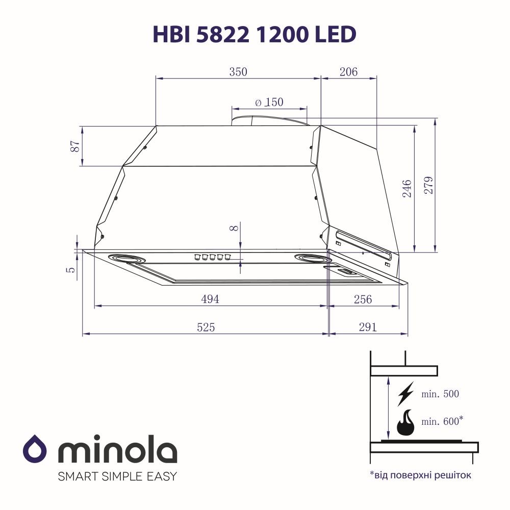 Minola HBI 5822 I 1200 LED Габаритні розміри